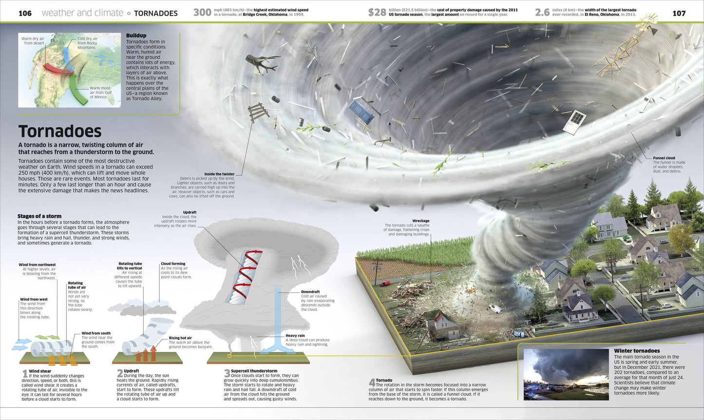 Knowledge Encyclopedia Planet Earth!: Our Exciting World As You've Never Seen It Before