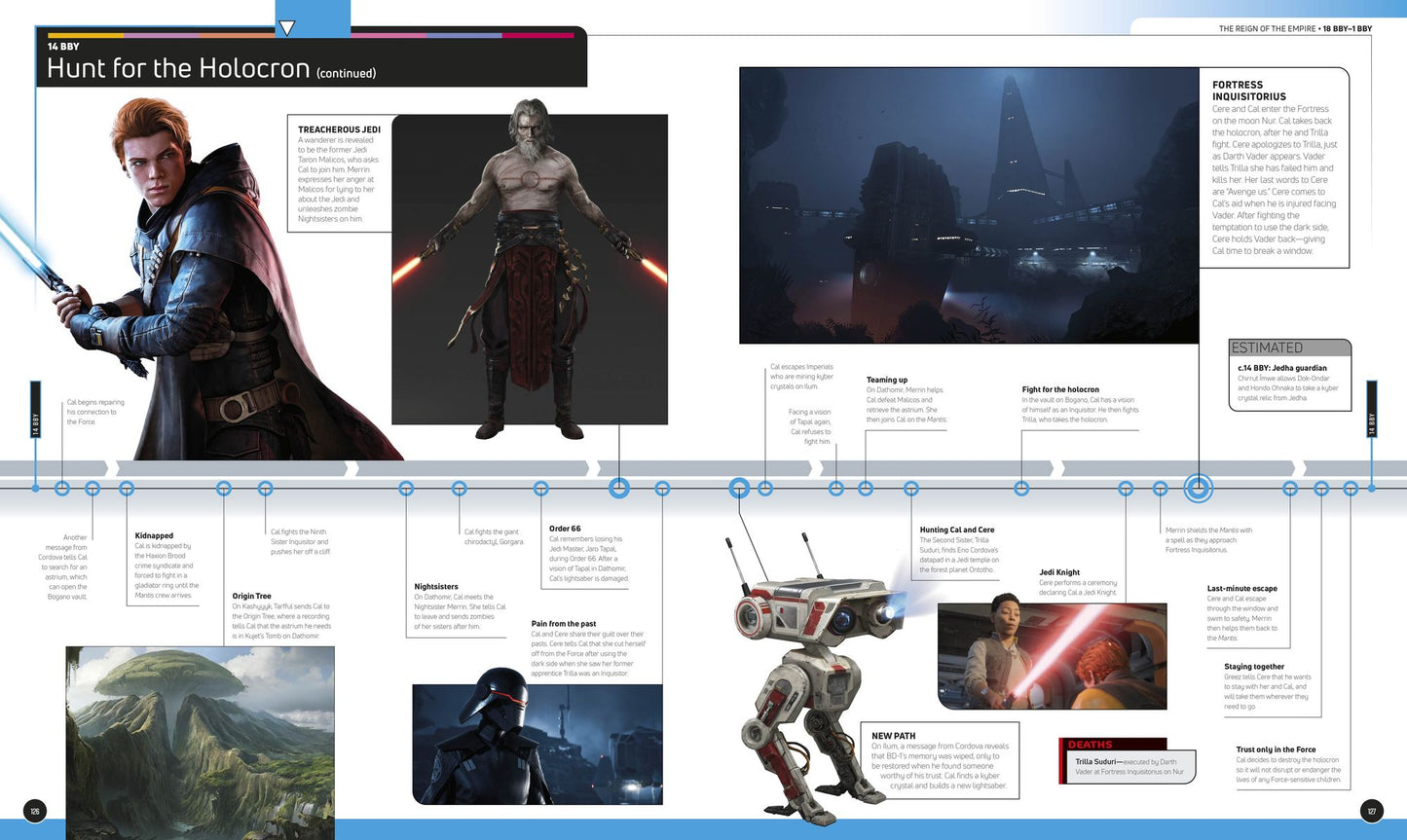 Star Wars Timelines