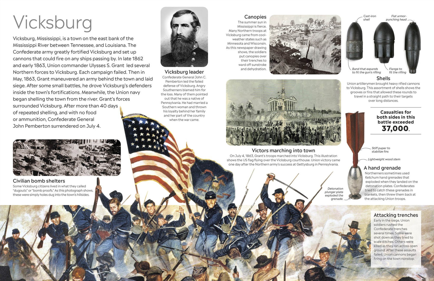 Eyewitness Civil War