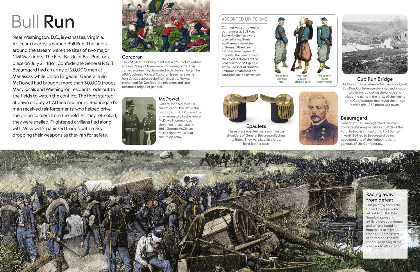 Eyewitness Civil War