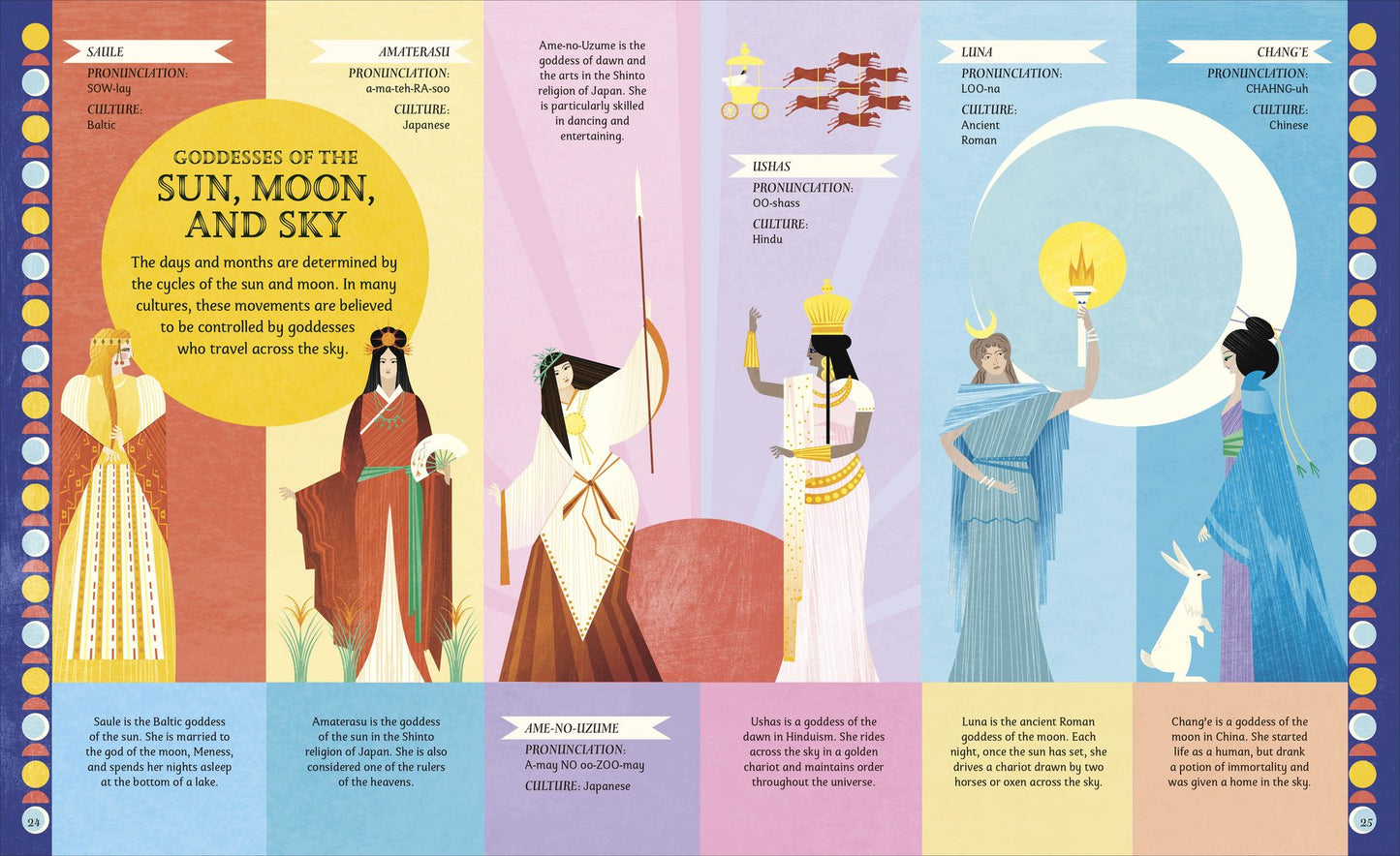 Goddesses and Heroines: Meet More Than 80 Legendary Women From Around the World