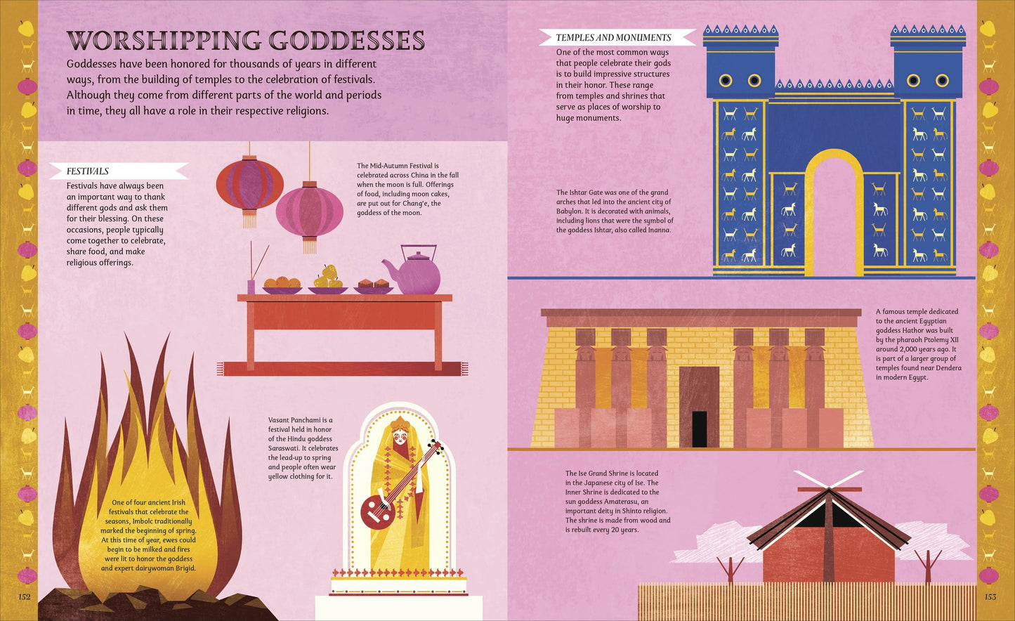 Goddesses and Heroines: Meet More Than 80 Legendary Women From Around the World