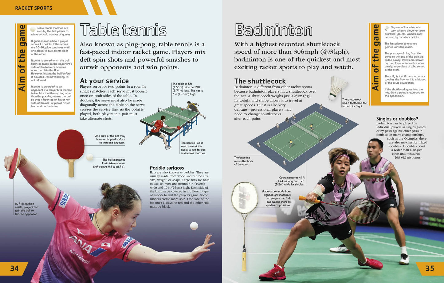 Illustrated Sports Encyclopedia