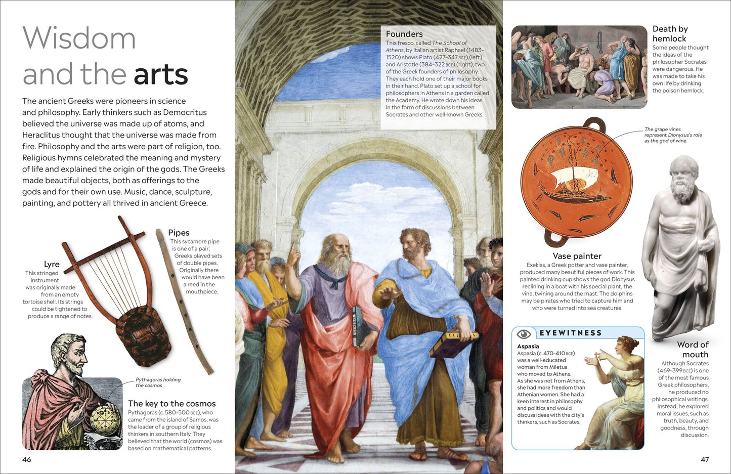 Eyewitness Ancient Greece