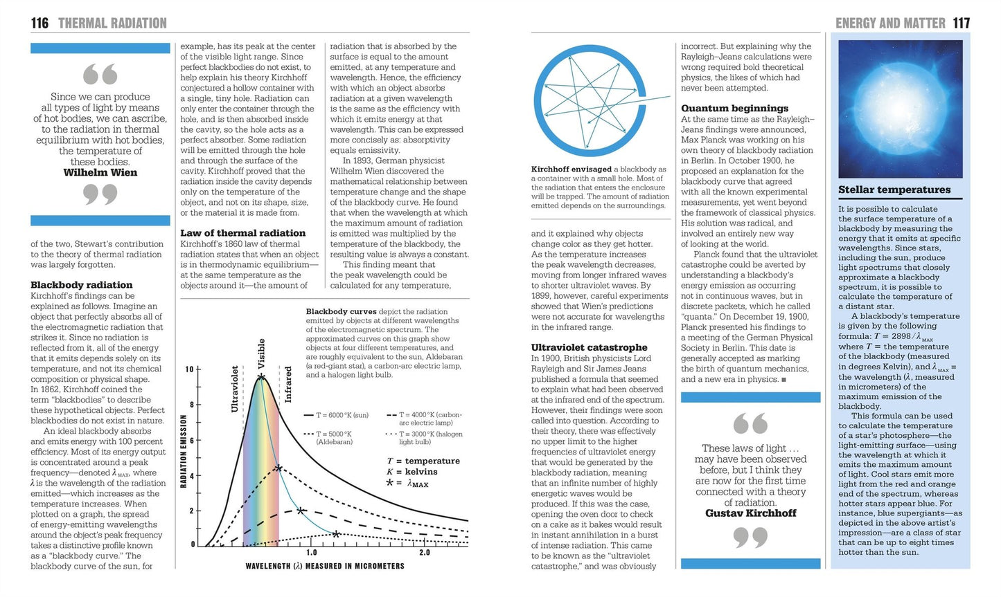 The Physics Book