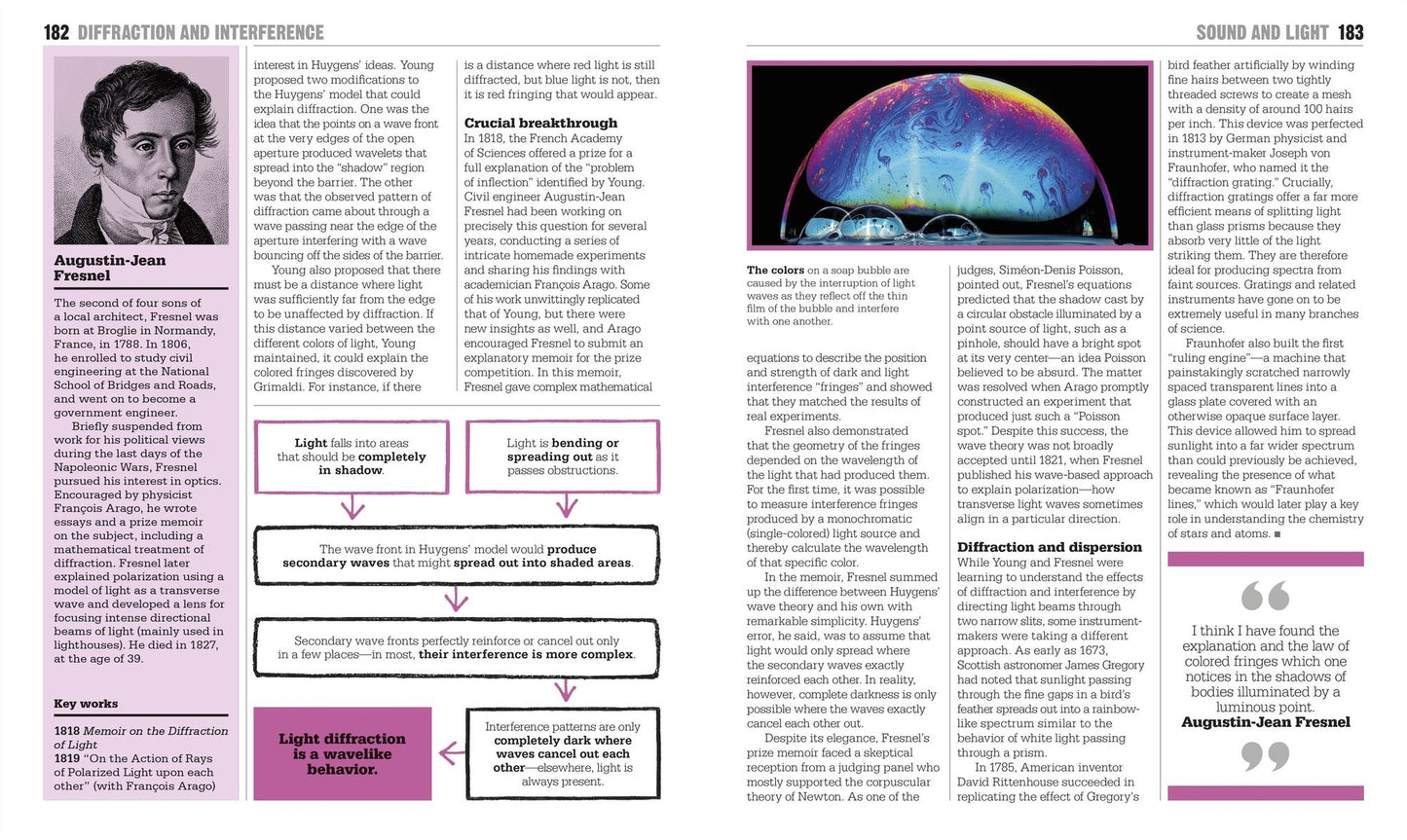 The Physics Book