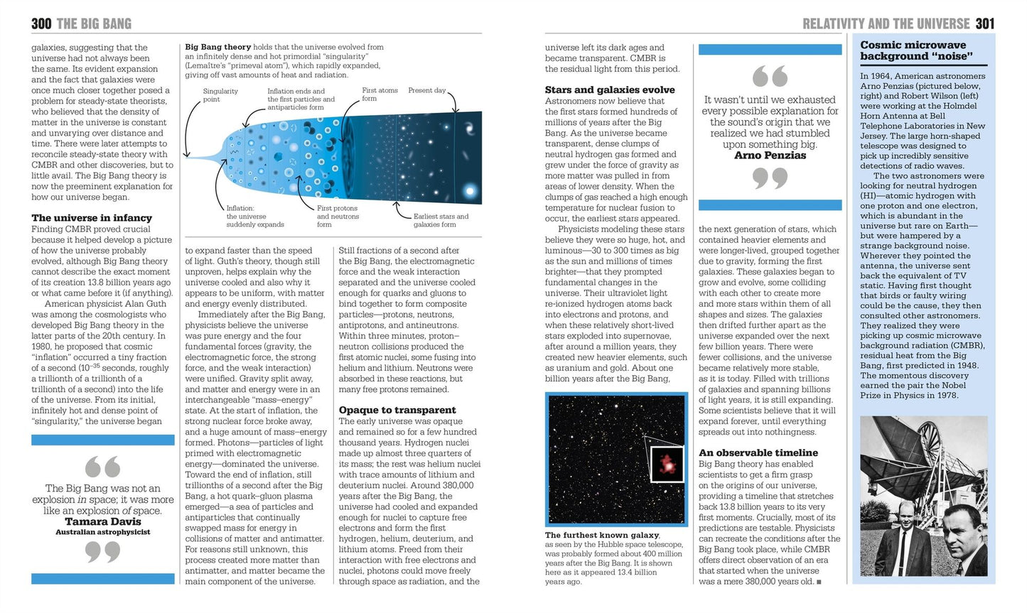 The Physics Book