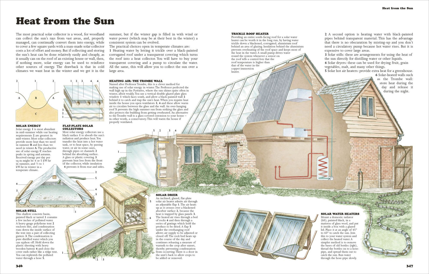 The Self-Sufficient Life and How to Live It: The Complete Back-to-Basics Guide