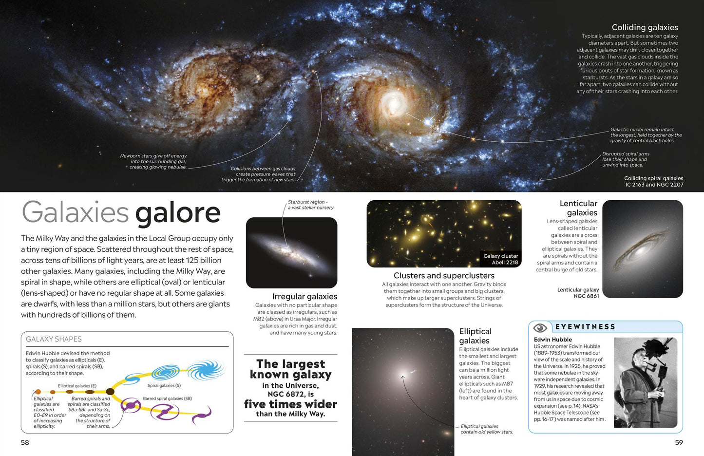 Eyewitness Universe