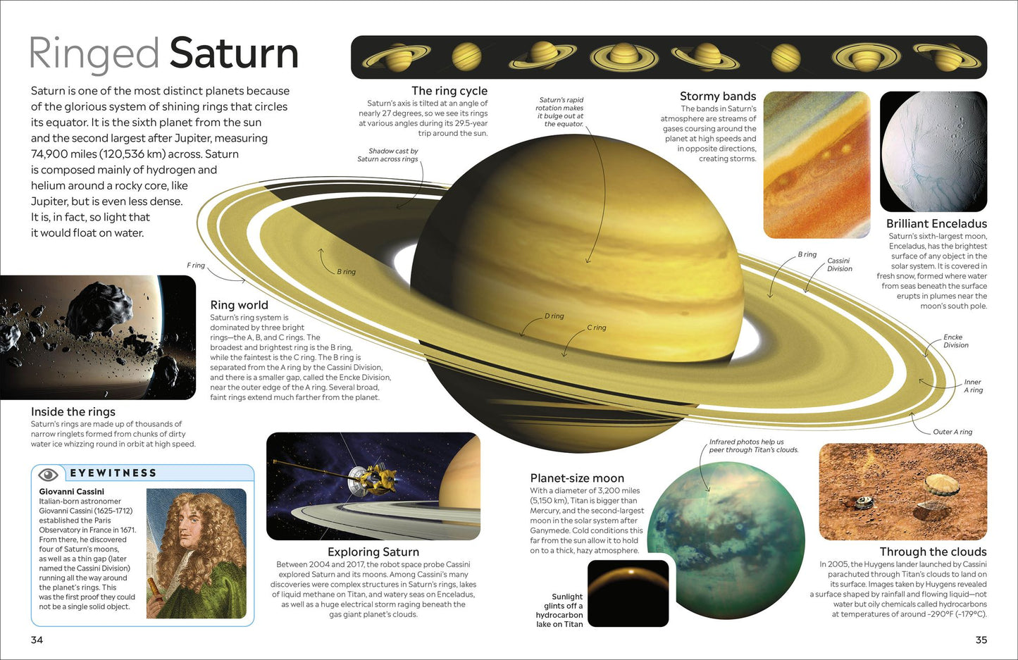 Eyewitness Universe