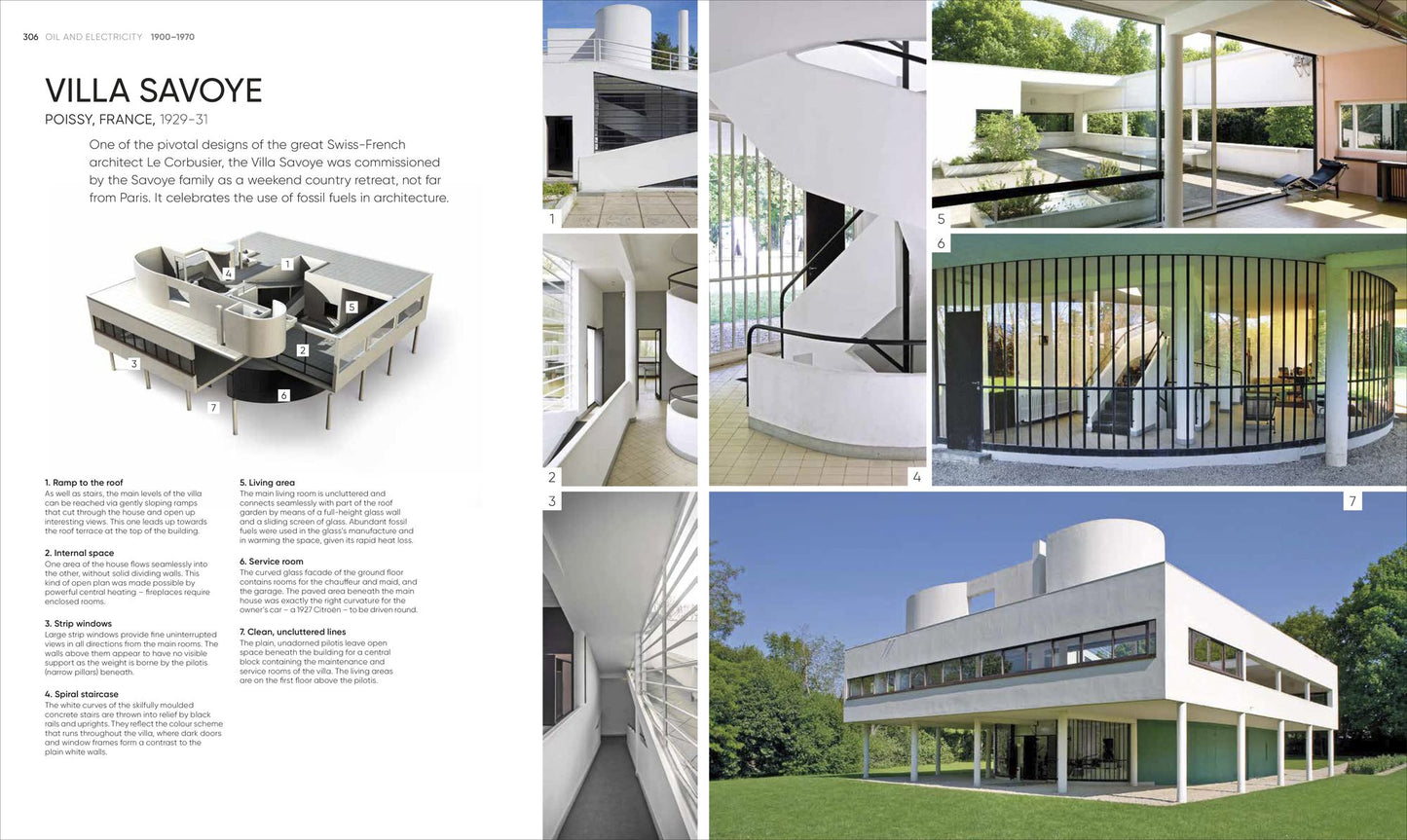 Architecture: The Definitive Visual Guide