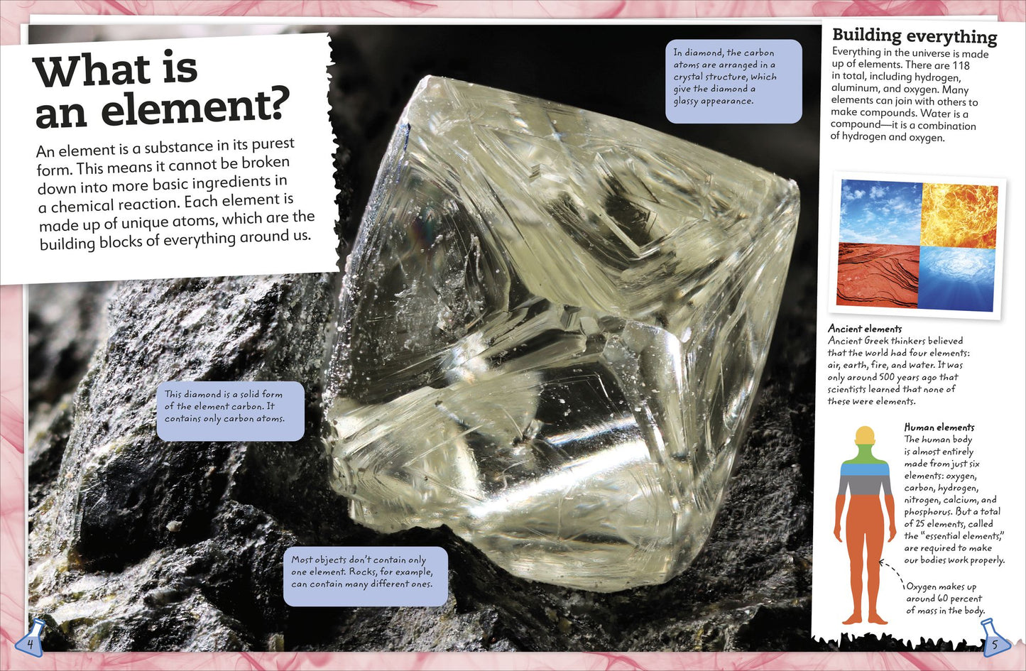 My Book of the Elements: A Fact-Filled Guide to the Periodic Table