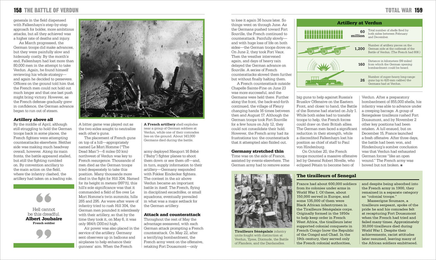 The World War I Book