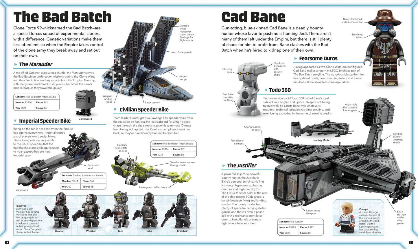 LEGO Star Wars Visual Dictionary Updated Edition