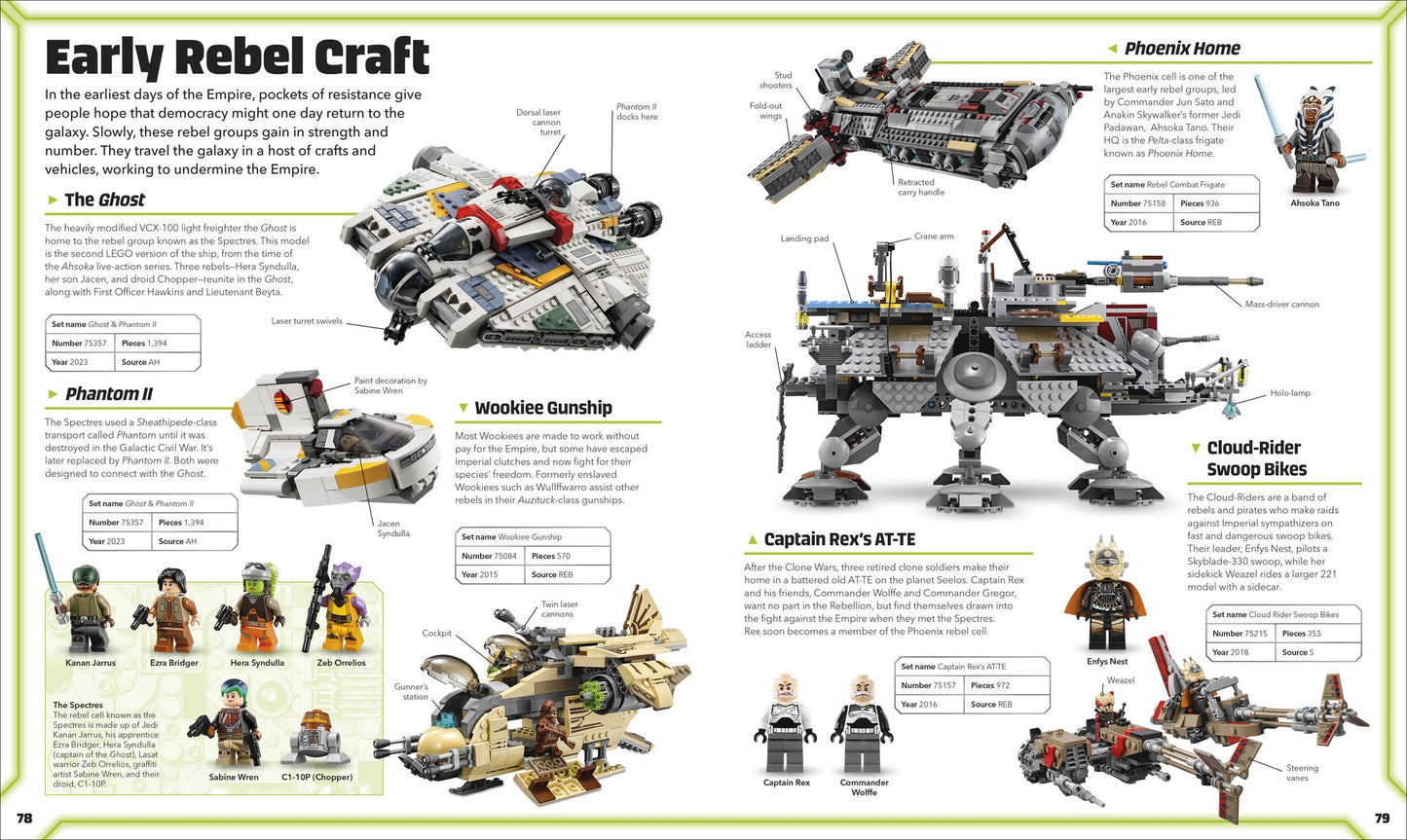 LEGO Star Wars Visual Dictionary Updated Edition