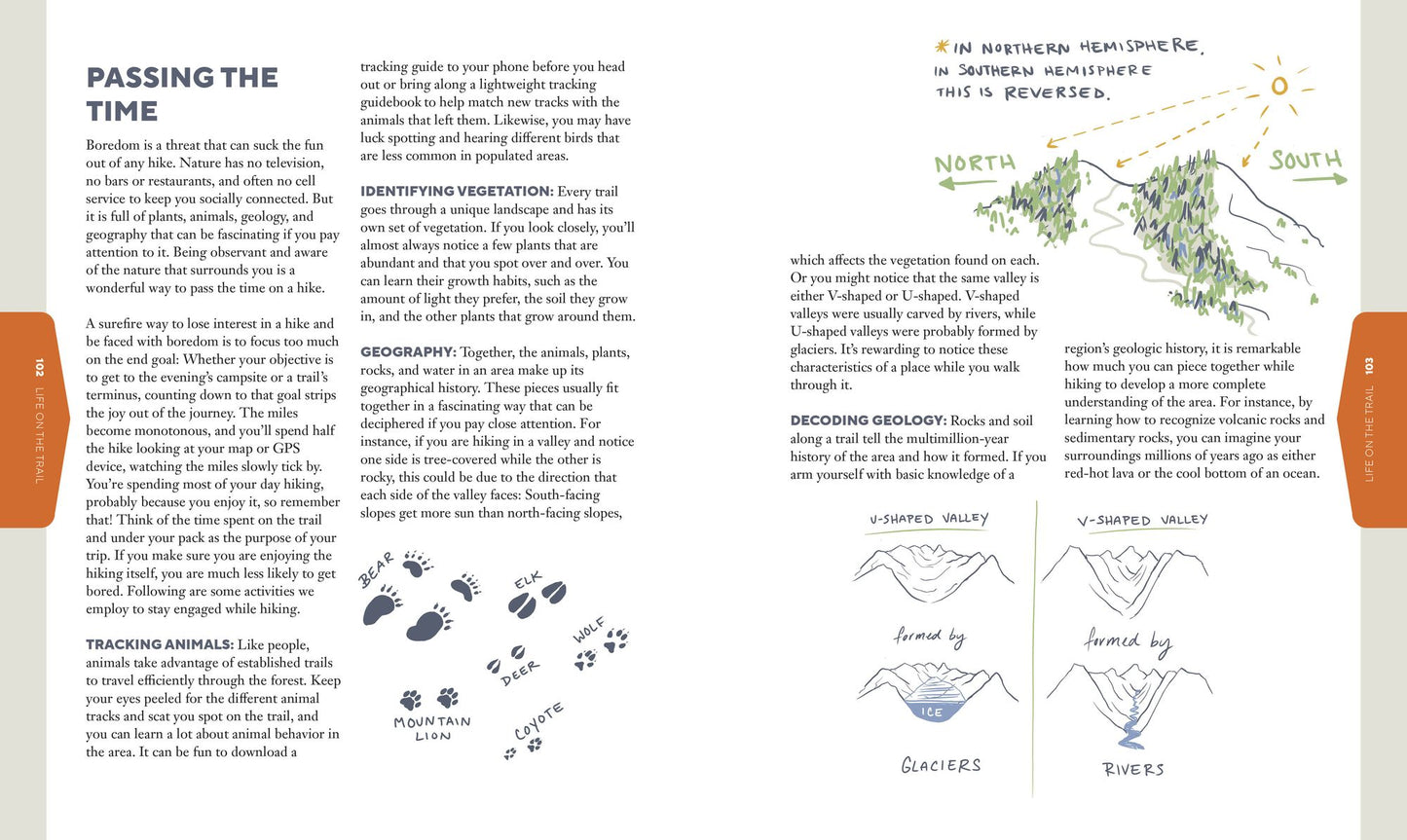 Thruhikers: A Guide to Life on the Trail