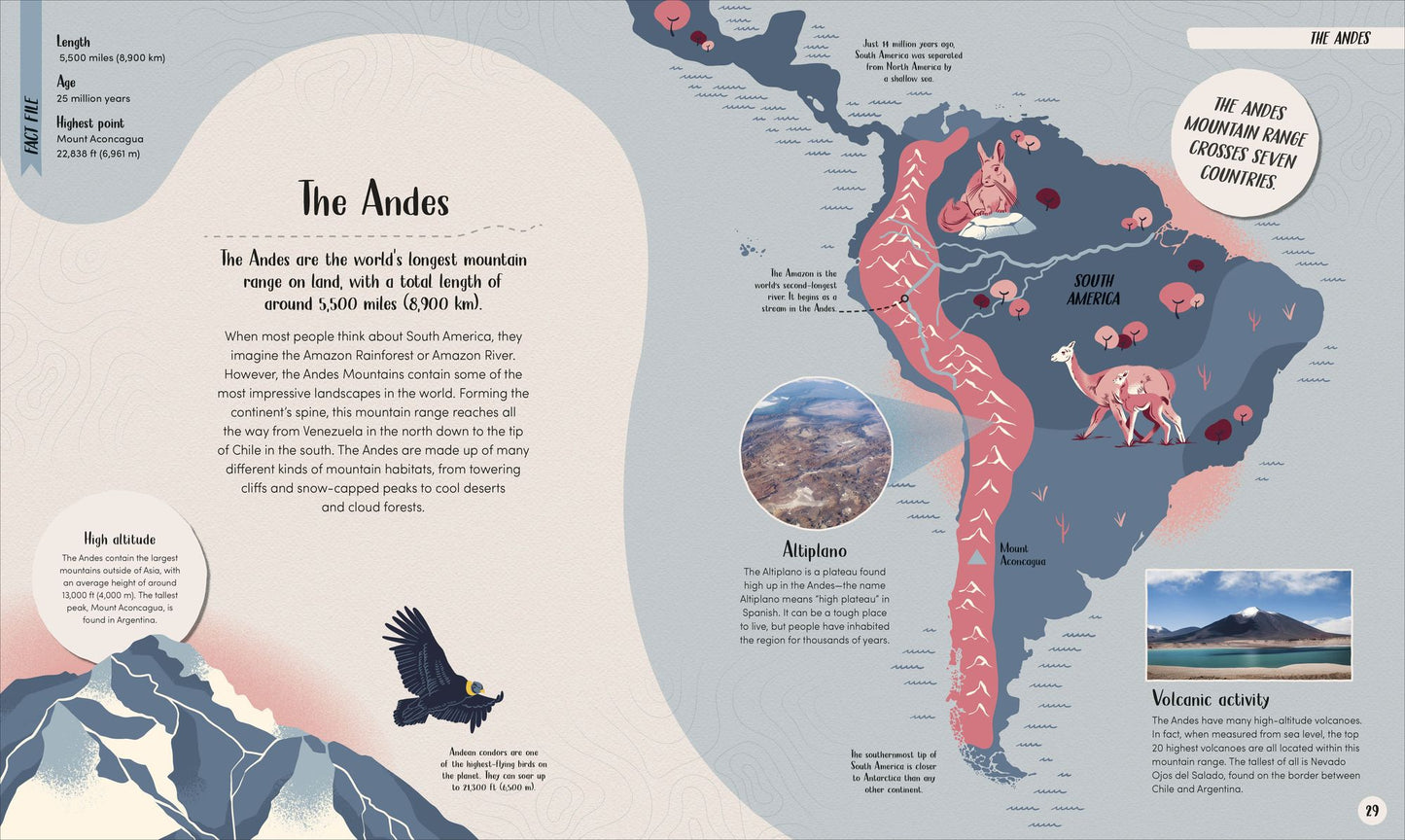 Mountain: Go On a Grand Tour of the Highest Places on Earth