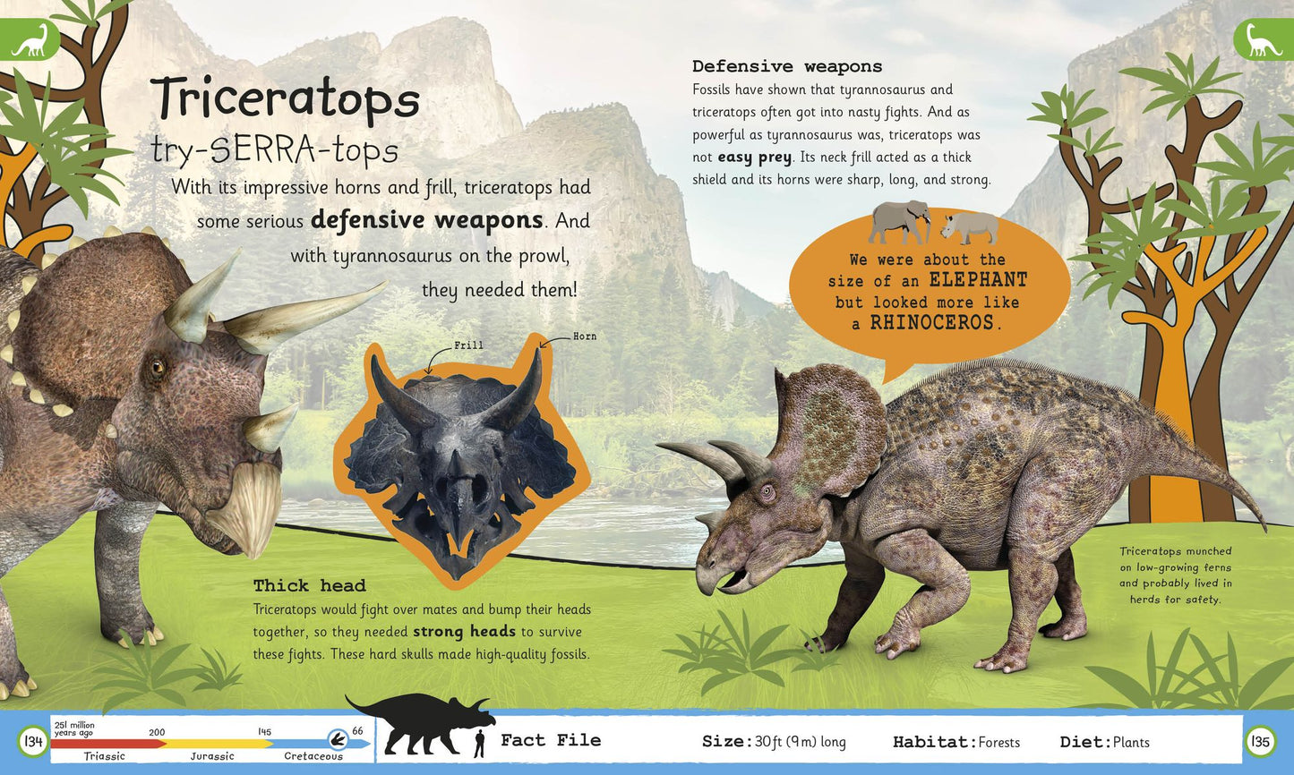 My Encyclopedia of Very Important Dinosaurs: For Little Dinosaur Lovers Who Want to Know Everything