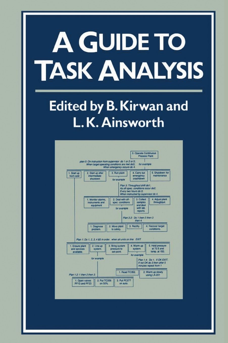 A Guide to Task Analysis: The Task Analysis Working Group