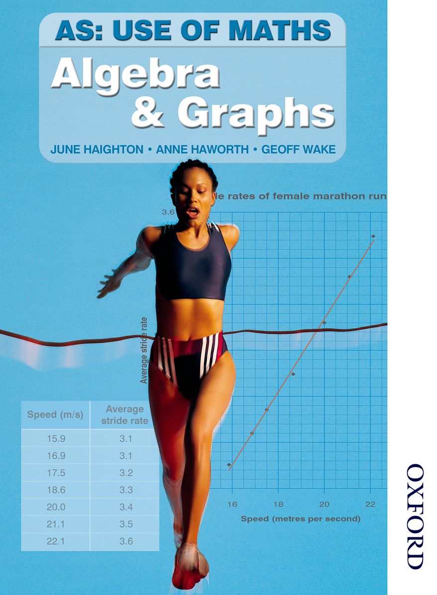 Algebra and Graphs