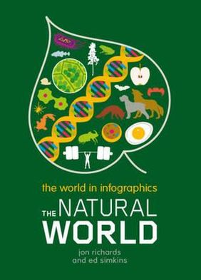 The World in Infographics. the Natural World