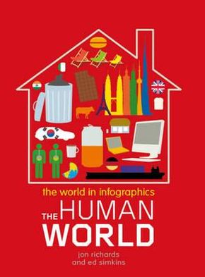 The World in Infographics. the Human World
