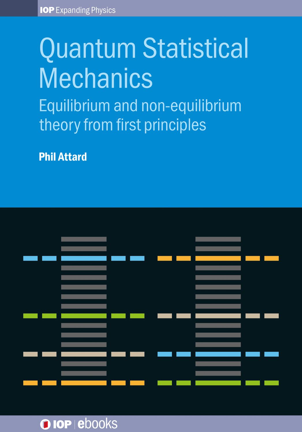 Quantum Statistical Mechanics: Equilibrium and non-equilibrium theory from first principles