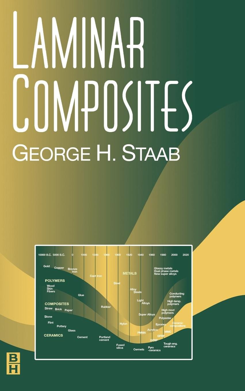 Laminar Composites