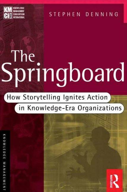 The Springboard