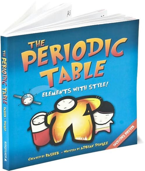 The Periodic Table: Elements with Style!