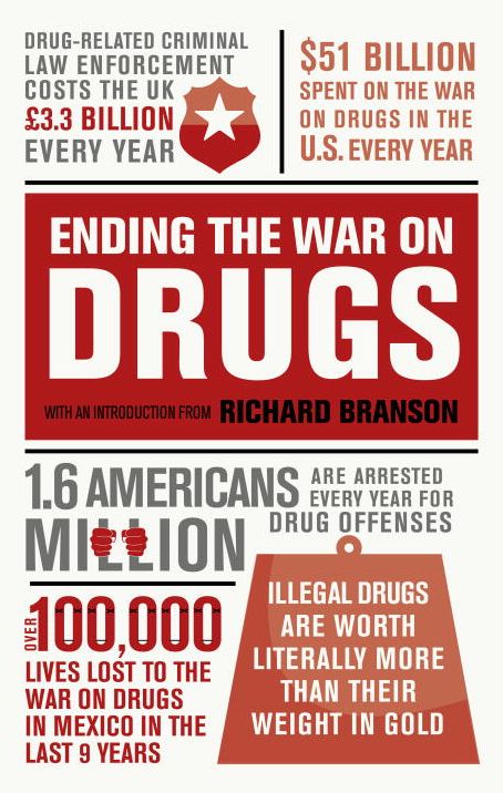 Ending the War on Drugs
