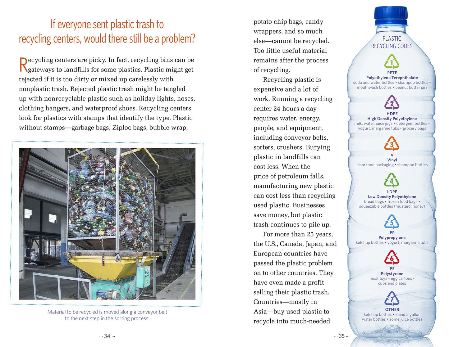 You Are Eating Plastic Every Day : What's in Our Food?