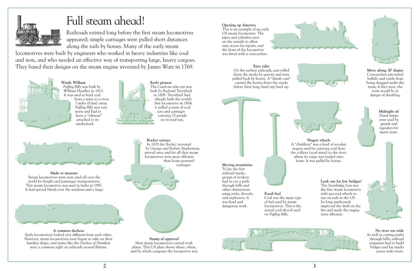 Ultimate Sticker Book: Train