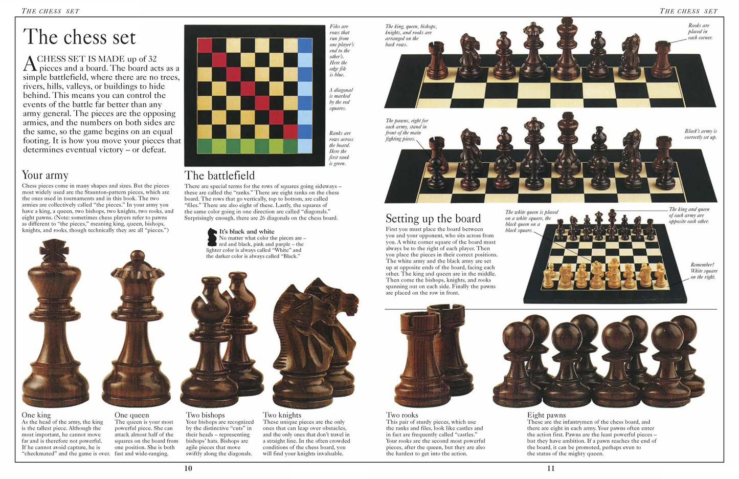 Chess for Kids