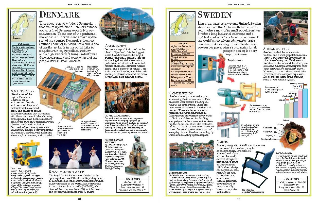 Geography of the World