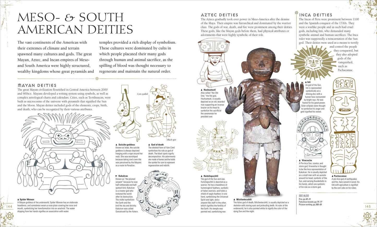 Signs and Symbols