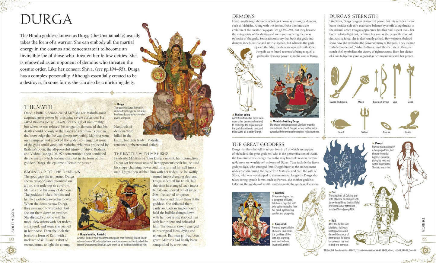 Signs and Symbols