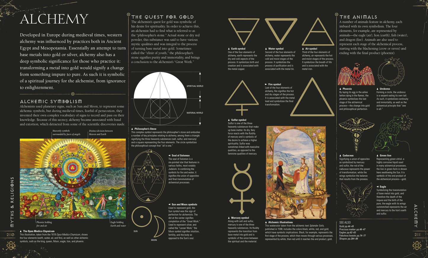 Signs and Symbols