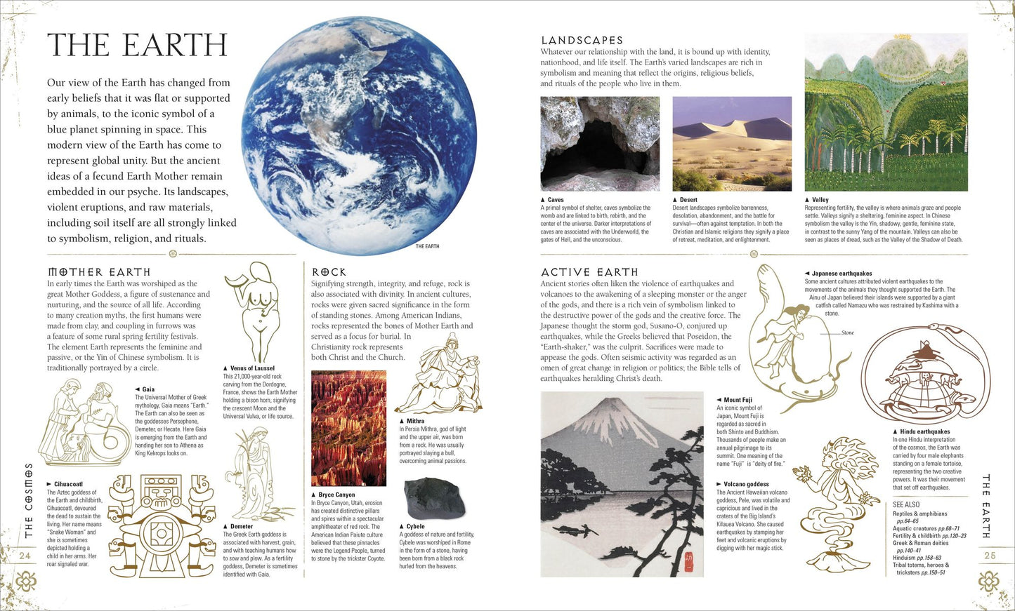 Signs and Symbols