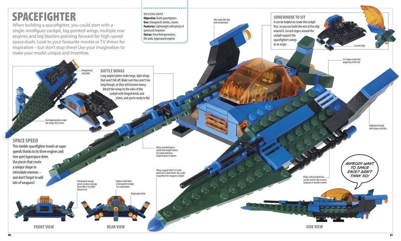 The LEGO Ideas Book