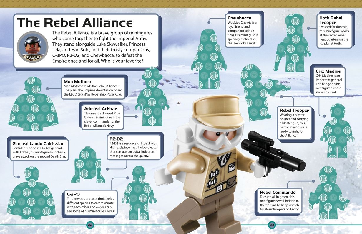 Ultimate Sticker Collection: LEGO Star Wars: Minifigures