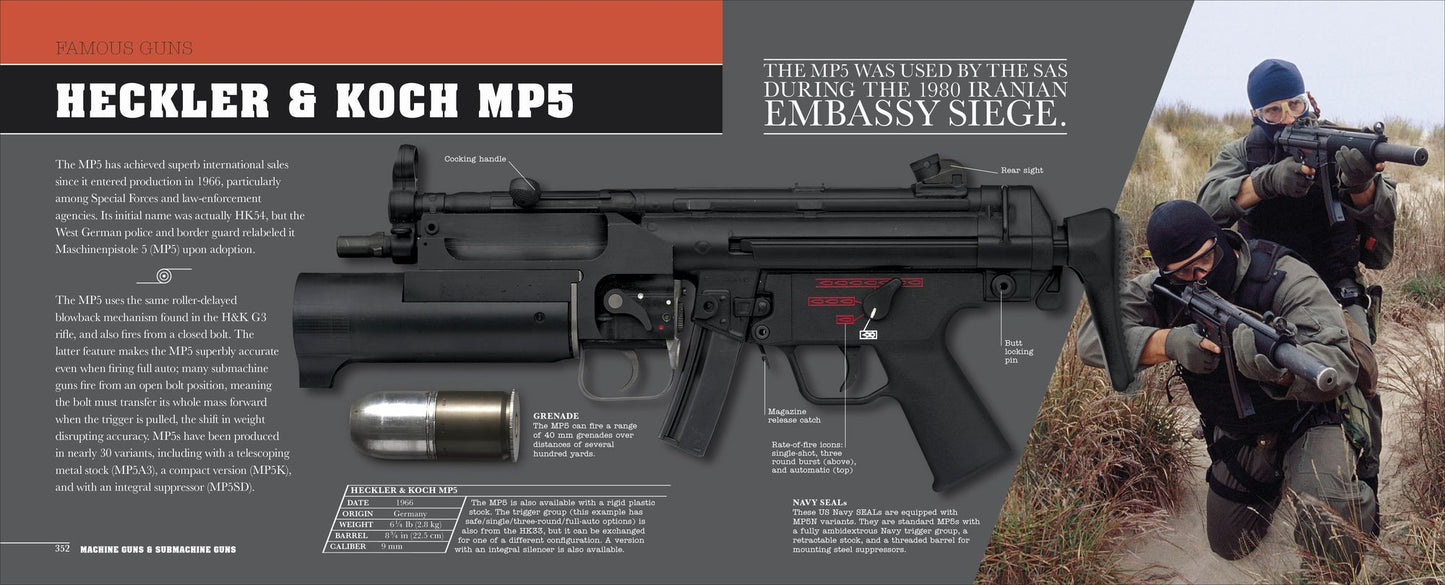 Gun: A Visual History