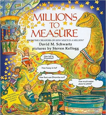 Millions to Measure