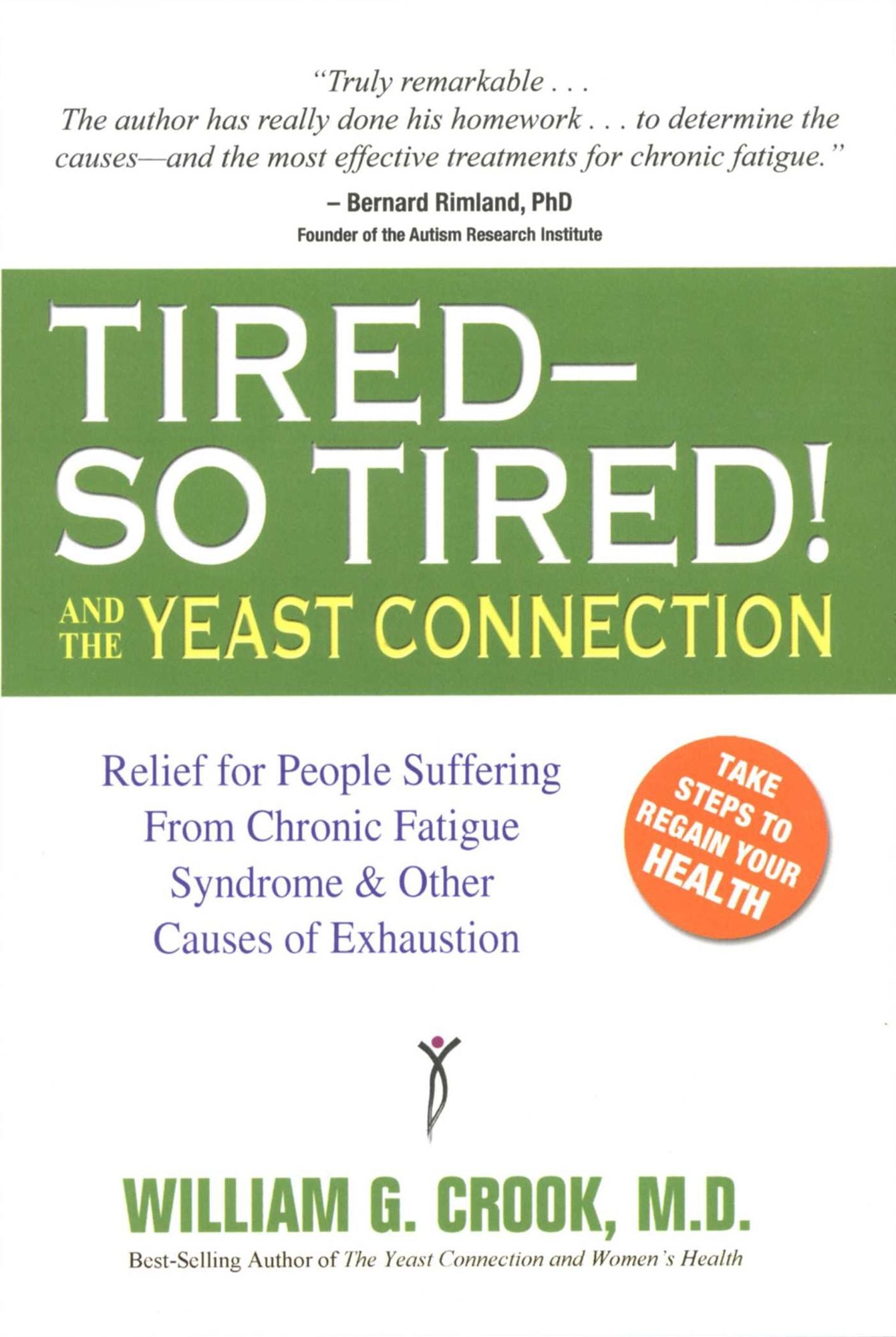 Tired--So Tired! and the Yeast Connection
