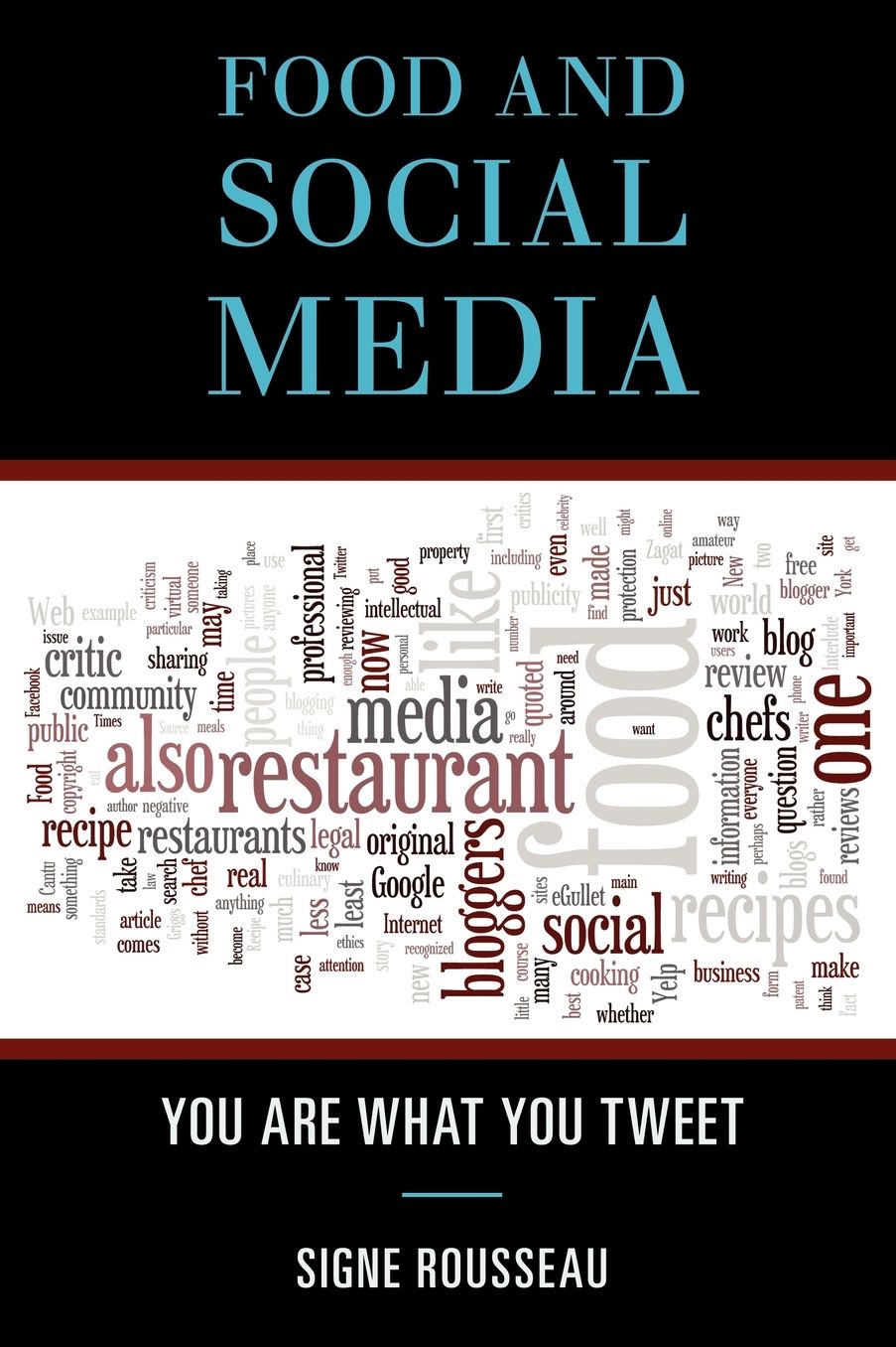 Food And Social Media: You Are What You Tweet