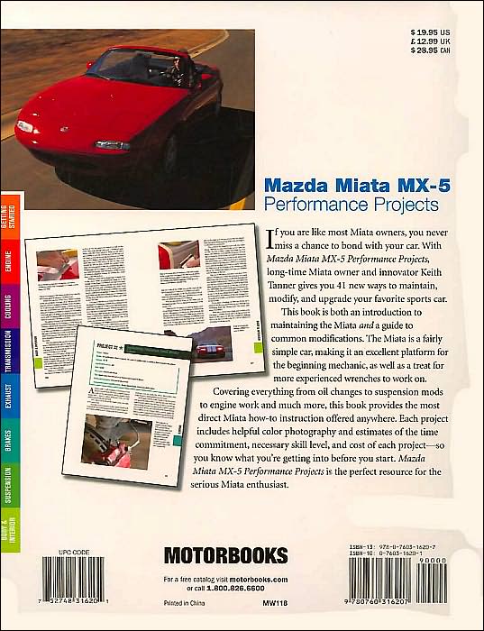 Mazda Miata MX-5 Performance Projects