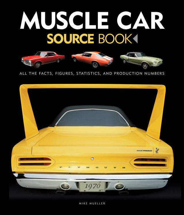 Muscle Car Source Book: All the Facts, Figures, Statistics, and Production Numbers