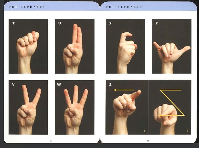 Learn American Sign Language