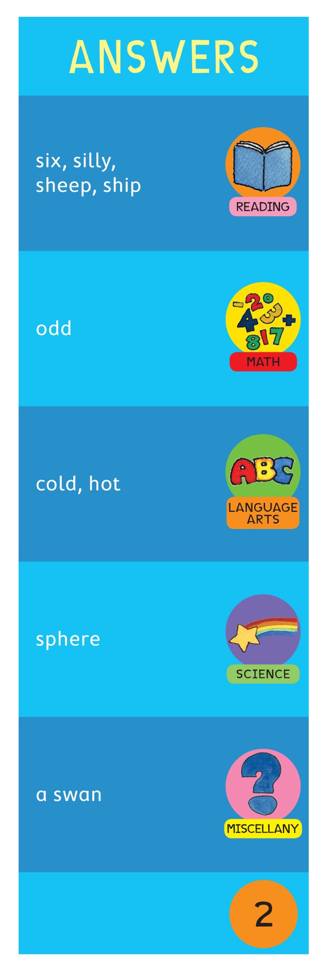 Brain Quest Grade 1, revised 4th edition: 750 Questions and Answers to Challenge the Mind