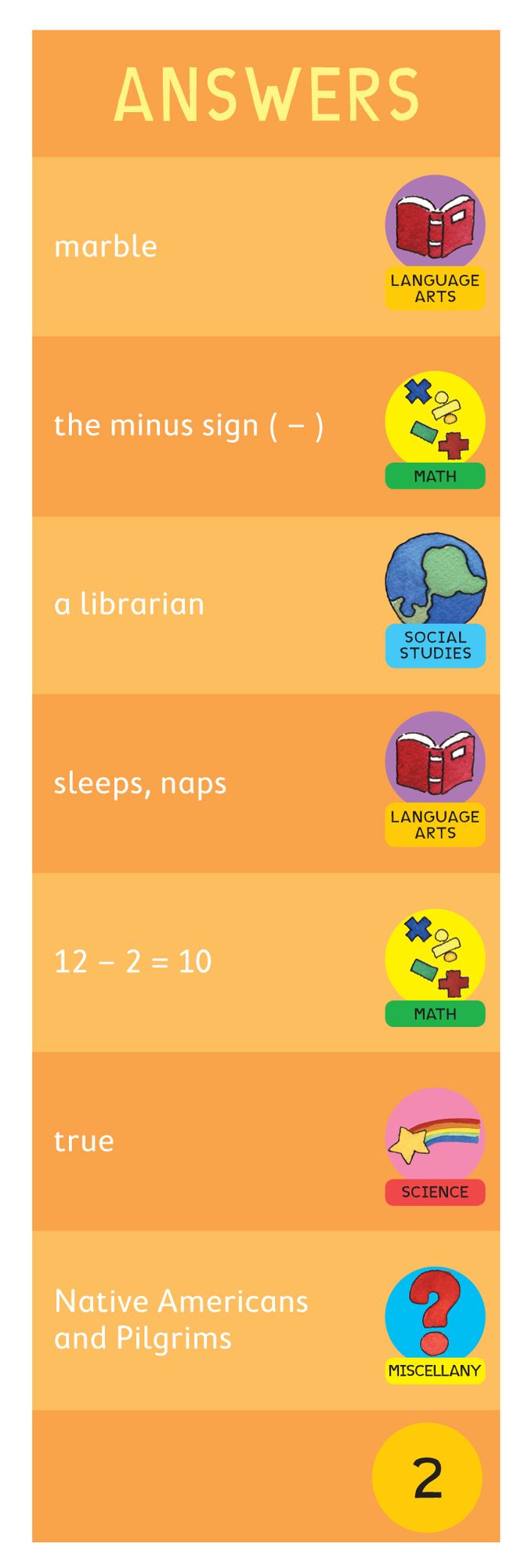 Brain Quest Grade 2, revised 4th edition: 1,000 Questions and Answers to Challenge the Mind
